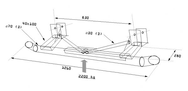 Underdoorbar