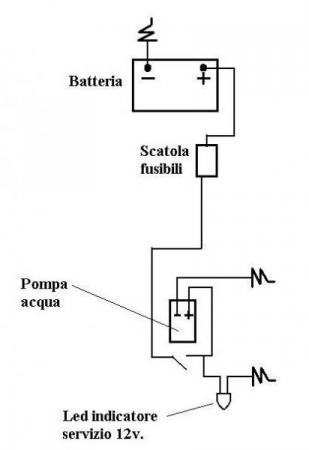 Impianto Elettr Pompa Acqua